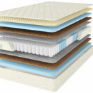 Матрас Comfort Line Eco Hard TFK+ 140х200