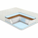 Матрас Comfort Line Eco Classic S1000 90х200