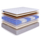 Матрас Beautyson Hit VarioSoft Lux TFK+ 110х200