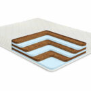 Матрас Comfort Line Eco Mix Puff 75х200