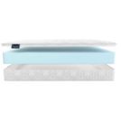 Матрас Materlux Palermo Cotone Maxi 160х200