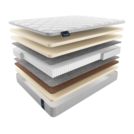 Матрас Materlux Impero Soft 200х200