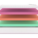 Матрас Denwir MEGA STANDART ECO MIX 30 200х100