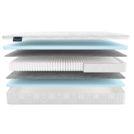 Матрас Materlux Mezzo Multi 80х186