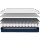 Матрас Kant Spring M3 80х190