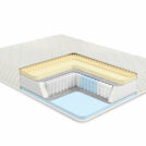 Матрас Comfort Line Memory Forme 160х200