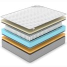 Матрас Denwir EXTRA MEMO SOFT TFK 190х190