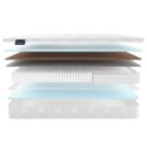 Матрас Materlux Elsa Multi 80х175