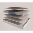 Матрас Evita Synergy 200х186