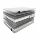 Матрас Materlux Ornago 135х200