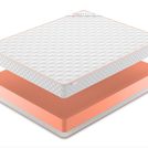 Матрас Denwir TOP FOAM 18 90х190