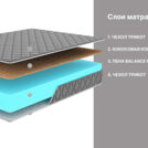 Матрас Димакс Оптима Ролл Хард (графит) 85х200