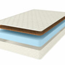 Матрас Comfort Line Cocos Roll Classic 200х200