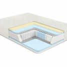 Матрас Comfort Line Memory Soft 160х200