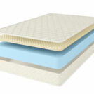 Матрас Comfort Line Roll Classic+ Form 80х200