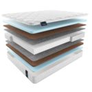 Матрас Materlux Adel Multi Cocos 90х200