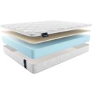 Матрас Materlux Tiziana 150х200