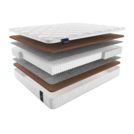 Матрас Materlux Milano 160х200