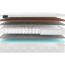 Матрас Materlux Spring Comfort Multi 160х200