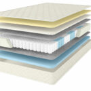 Матрас Comfort Line Memory Latex Soft 80х190