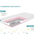 Матрас Димакс Луна 60х140