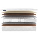 Матрас Materlux Supreme Maxi 150х200