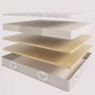 Матрас Evita Visco Comfort 180х186