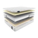 Матрас Materlux Tivoli Soft 160х200