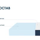 Матрас Димакс Практик Чип Ролл 21 140х200