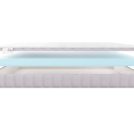 Матрас Materlux Stella Kids Mini 80х200