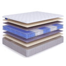 Матрас Beautyson Hit Ecosoft Lux TFK+ 90х200