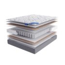 Матрас LineaFlex PEONIA 180х200