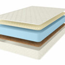 Матрас Comfort Line Cocos Roll Classic+ Soft 160х200