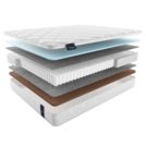 Матрас Materlux Gardena Light 80х186