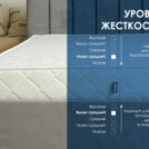Матрас Димакс Relmas Cocos 1 3Zone 200х190