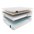 Матрас Materlux Ecologic Dream Multi 80х200