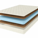 Матрас Comfort Line Double Cocos Roll Classic Slim 140х200