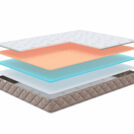 Матрас Мистер Слип Soft Line комби массаж 70х190
