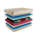 Матрас Mr.Mattress Ruthin L 140х200