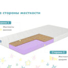 Матрас Димакс Космос 80х160