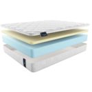 Матрас Materlux Paola 90х200