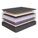 Матрас Beautyson Sense Soft Lux S600 60х120