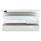 Матрас Materlux Livingston 180х200