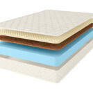 Матрас Comfort Line Eco Roll Soft 90х190