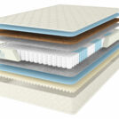 Матрас Comfort Line Promo Eco-Medium S1000 200х190