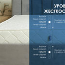 Матрас Димакс Relmas Latex Roll 90х200