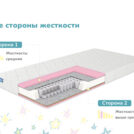 Матрас Димакс Галактика 90х200