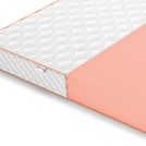 Матрас Denwir TOP FOAM 18 90х190