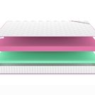Матрас Denwir MEGA ECO FOAM 15 180х200