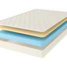 Матрас Comfort Line Memory Eco Roll Slim 160х200